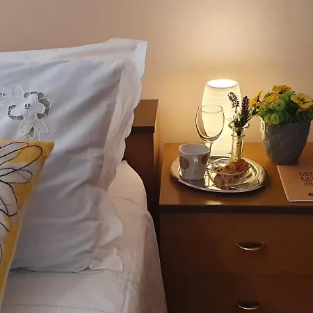 Click In Stobrec Next To Split