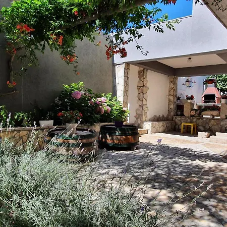 Click In Stobrec Next To * スプリト