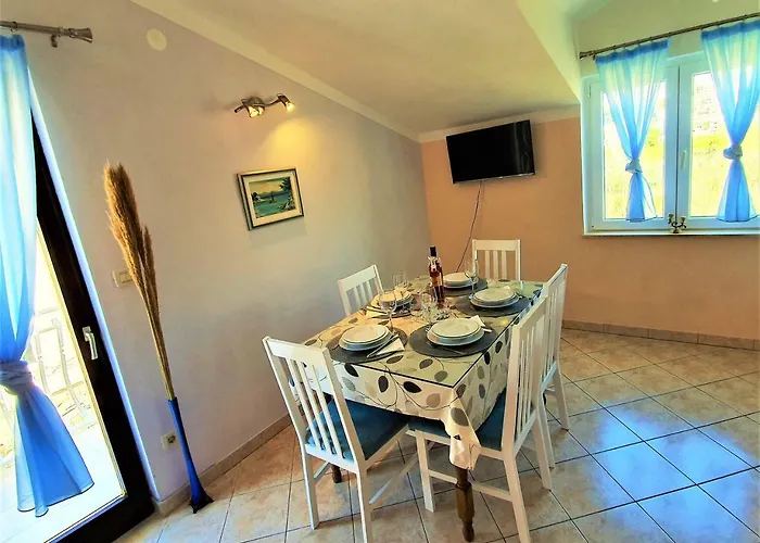 Click In Stobrec Next To * Spalato