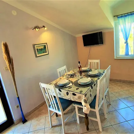 Click In Stobrec Next To * سبليت