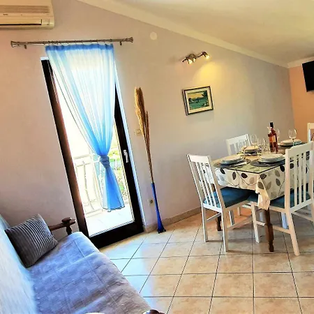 Click In Stobrec Next To *